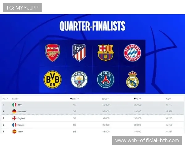 德甲积分榜前六分差缩小，欧战资格争夺白热化