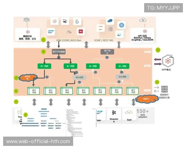 实时渲染与虚拟植入技术革新半虚拟化制作，模糊实景与虚拟界限